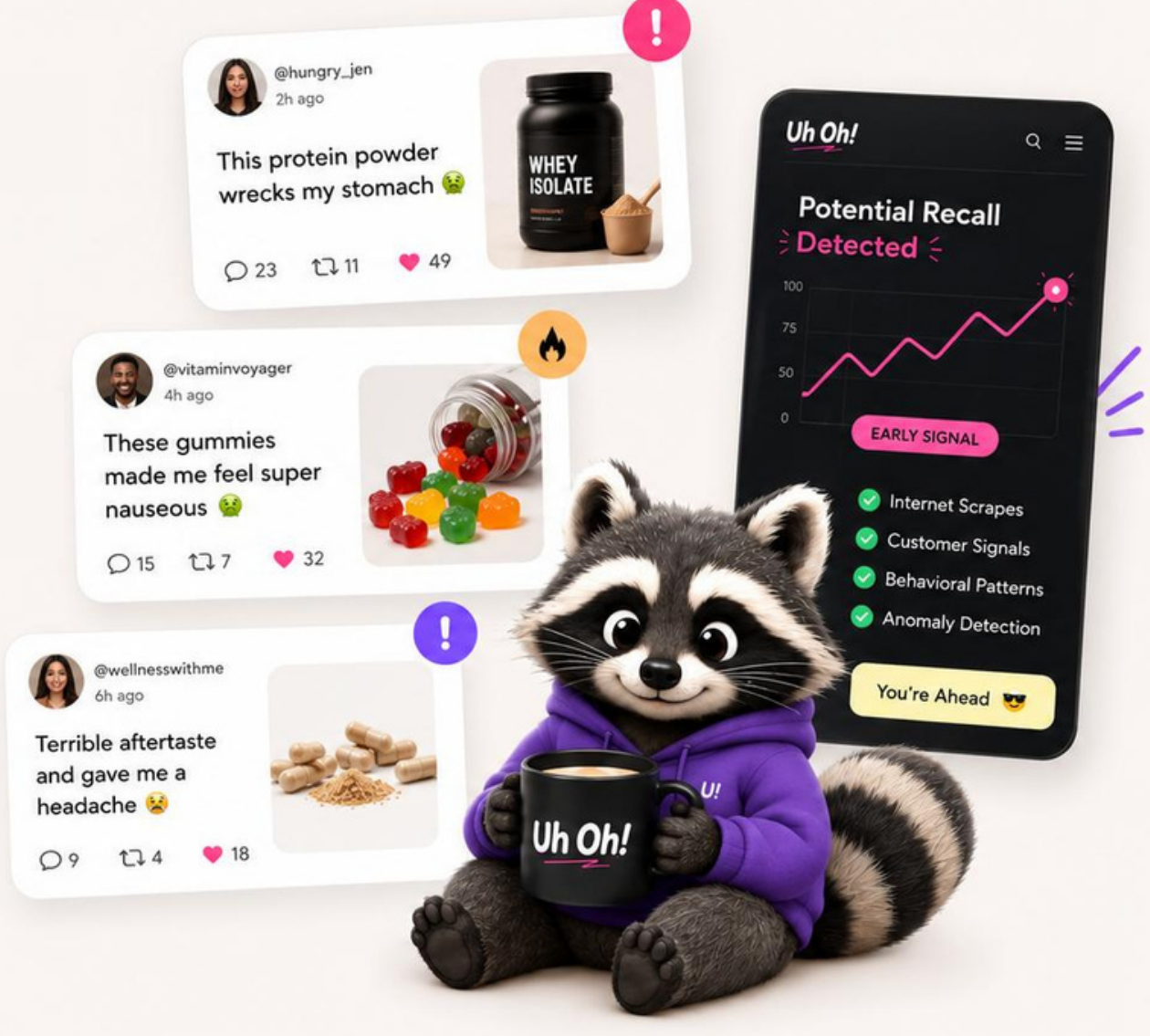 Uh Oh mascot beside public-web complaint cards and a potential-recall risk score
